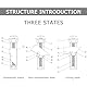 Neu Toilettensitz Schraubensatz, Universal lang, Edelstahlmutter Schraube, Toilettendeckel Wartung Zubehör, einfach zu installieren (Screws-JS2)