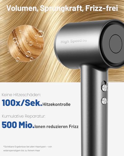 BANNILU 130M Ionen Föhn mit Diffusor, High-Speed Haartrockner – Ansicht 3