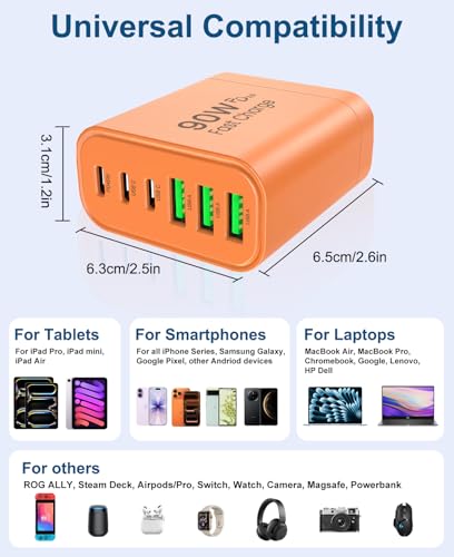 Image of 90W GaN USB C Charger Block [2 Pack],6-Port USB C Wall Charger Fast Charging 45W PD Power Adapter for MacBook Air /iPad Pro /iPhone 17Pro Max /Samsung Galaxy S24 Ultra /Tabs for Home Travel