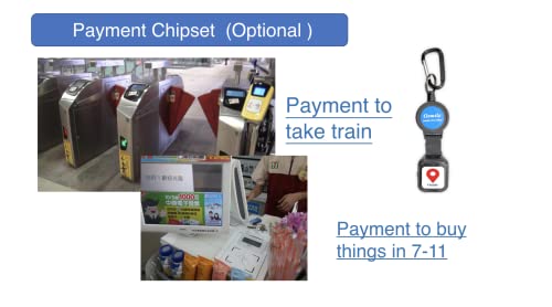 Osmile Ed1000 - Senior Dementia & Alzheimer Gps Tracker Keychain #TOP2