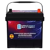 Mighty Max Battery MM-G35 Start and Stop Car BCI Group Size 35 12V 55Ah, 100RC, 650 CCA Rechargeable AGM Car Battery
