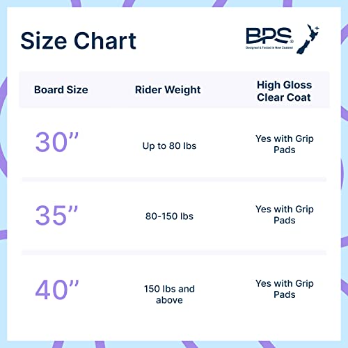 Bps 'Gator' 40 Inch Skim Board - Epoxy Coated Wood Skimboard With Eva Pads - No Need For Wax - Skimboard For Beginner To Advanced - Medium Skimboard (Black) #TOP1