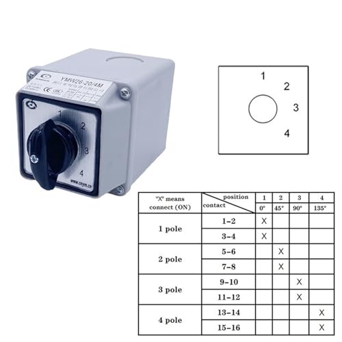 Sélecteur de conversion 20A à quatre pôles étanche pour circuit de commande