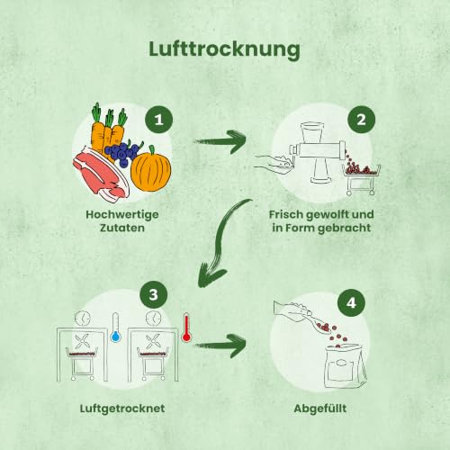 FRESCO Dog TrockenBarf für Hunde Rind 2,5kg | 100% frisch | Barf Complete