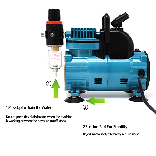 Psipro Quiet Airbrush Compressor Kit