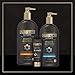 Gold Bond Men's Essentials Intensive Therapy Lotion, 13 oz., Daily Body & Hand Lotion With Aloe
