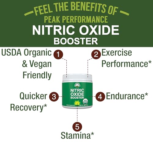Image of USDA Organic Plant Based Nitric Oxide Booster Powder Supplement for Men & Women - Caffeine Free Supplements 5 Top Ingredients - Beet Root, Tart Cherry, Acerola Cherry, Pomegranate, Red Ginseng