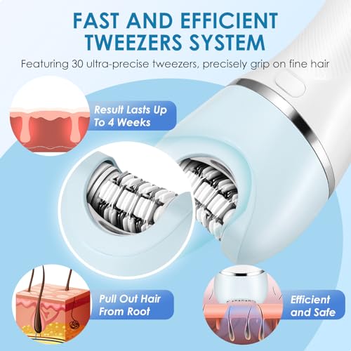 Epilator for Women, 6 in 1 Hair Removal with LED Light, 2 Speeds, Rechargeable & Cordless Razor, Wet and Dry Shaver, Exfoliator, IPX7 Waterproof Electric Hair Remover for Face Legs Arms Armpit Bikini - Image 3