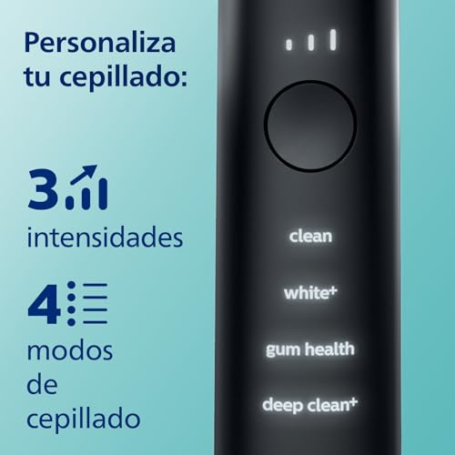 Loveboxxx - Flirty 'N Sweet Starter Kit En Oferta Loveboxxx - Flirty 'N Sweet Starter Kit - Imagen 3