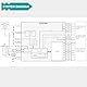 DAOKAI Serielles Konverter-Modul CP2104 USB 2.0 nach TTL UART Modul STC Downloader Flash-Erweiterungsplatine mit USB Verlängerungskabel Anschlusskabel Stiftleiste für Arduino für Raspberry P