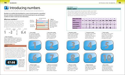 Help Your Kids with Maths, Ages 10-16 (Key Stages 3-4): A Unique Step-by-Step Visual Guide, Revision and Reference (DK Help Your Kids With)