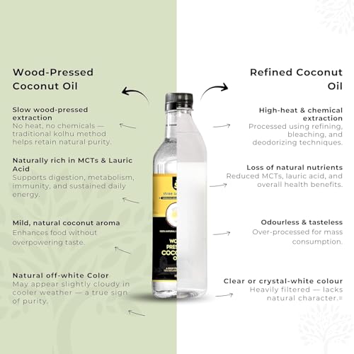 Image of Shree Aanantam Cold Pressed Coconut Oil - 1 Liter | Glass Bottle Pure & Natural, Unrefined, Extra Virgin | For Hair, Skin, Cooking & Oil Pulling | Wood Pressed Coconut Oil | Non-GMO (Pack of 1)