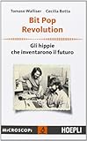 HOEPLI