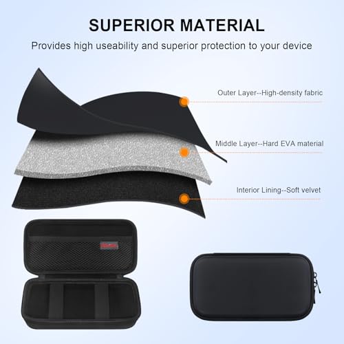 Image of Elonbo Diabetic Supplies Travel Case for Glucose Meter Diabetes Testing Kit | Portable Diabetes Testing Kit Storage Organizer Bag, Glucose Meter Insulin Pen Carrying Case for Test Strips Lancets, Black