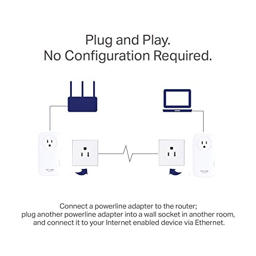 image for TP-Link AV2000 Powerline Adapter - 2 Gigabit Ports, Ethernet Over Powe