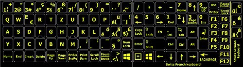Etiquetas fluorescentes para teclado estándar