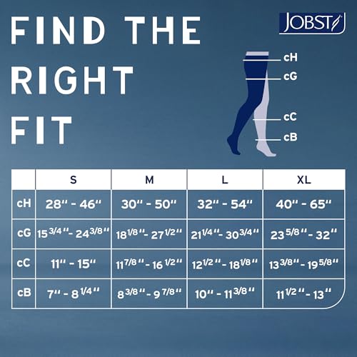 Image of JOBST Relief Graduated Compression Stockings 30-40mmHg - Comfortable Unisex Design - Right Chap,, Open Toe, Beige, Large