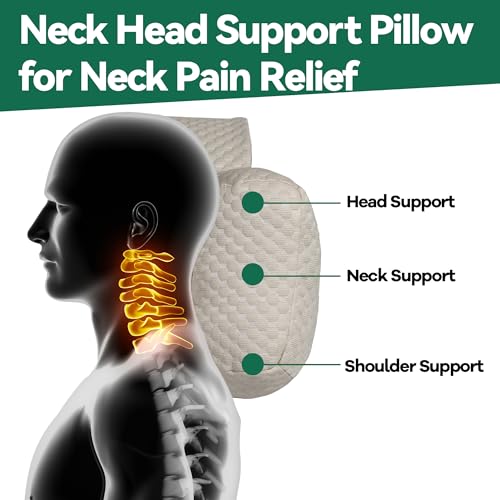 MABOZOO Neck Pillows for Recliners with Pocket,Headrest Cushion for Neck Pain Relief and Cervical Support,Recliner Head Pillow for Side Sleeping at Home, Office or Traveling (Coffee) by MABOZOO - Used condition - Image 4