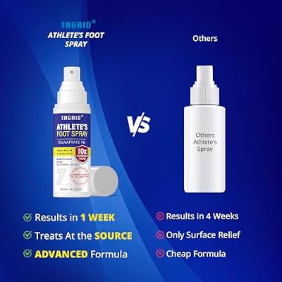 TAGRID Athletes Foot Treatment: Maximum Strength Antifungal Spray for Athletes Foot Fungus Jock Itch Ringworm Treatment for Humans - Anti Itch Spray for Itchy Skin Relief (3.5 Fl Oz (Pack of 1))