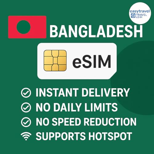 Bangladesch eSIM High-Speed-Daten unterstützen Hotspot 30 Tage 5-20 GB E-Mail-Lieferung (20 GB für 30 Tage)