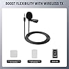 NEEWER CM5 Lav Mic (2 Pack), 3.9ft/1.2m Wired Clip On Lavalier Lapel Omnidirectional Condenser 3.5mm TRS Mini Microphone Compatible with Camera Rode Wireless GO II 2 DJI Transmitter, 1x Cleaning Cloth #3