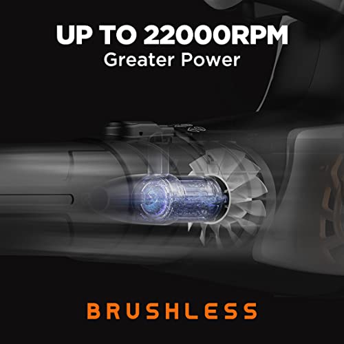Litheli 40VCordless Leaf Blower, 560 CFM Brushless Electric Blower, Includes 2×4.0Ah Batteries, Lightweight Handheld Blower for Leaves, Snow, Dust & Yard Debris by LiTHELi - Image 8