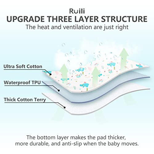 Ruili Waterproof Diaper Changing Pad For Baby, Soft Cotton Reusable Changing Pad Liner, Portable Absorbent Change Mat For Girls Boys Women (1 Pack, Bear) #TOP3