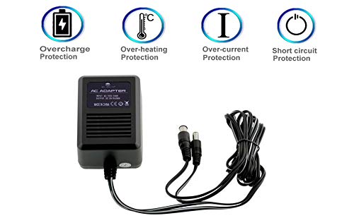 Wicareyo Ac Power Adapter Wall Charger Power Supply With Av Cable For Nes Snes Genesis1 #TOP2