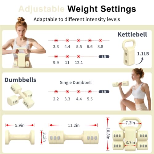 Image of Hezeyferg Adjustable Dumbbell Set, 2-in-1 Hand Weights with Kettlebell Form | 4-Level 2.2-5.5lb Each, Dual-Button Locking, for Women Men Beginners Home Gym, Portable & Space-Efficient, Full Body Workout