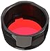 Fenix AOFS-R Tactical Filter for PD35, PD12, UC40, UC40UE, Red