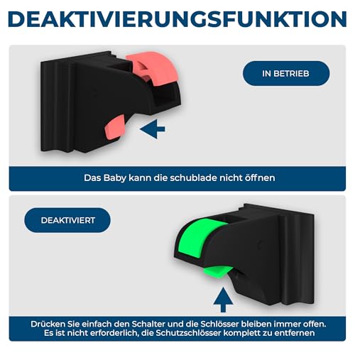 Hoffenbach Magnetische Kindersicherung 12 Schlösser + 3 Schlüssel – Schranksicherung & Schubladensicherung ohne Bohren – Unsichtbarer Magnetverschluss – Schwarz