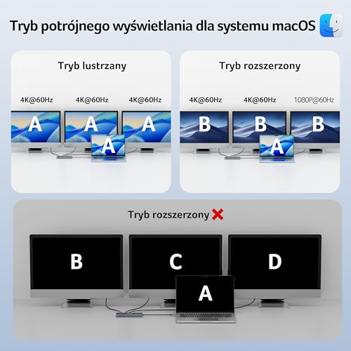 Acer Stacja dokująca USB C 3 HDMI 4K@60Hz, 13w1 Hub z trzema wyświetlaczami z 10Gbps USB-A+2C, 5Gbps USB-A, Ethernet 1Gbps, 100W PD, czytnikiem kart SD/TF, do Surface, MacBook Pro, Dell, Laptop itp.