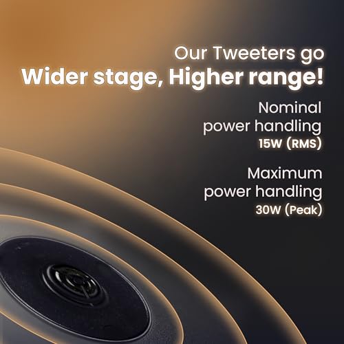 Image of DAINTY Tweeter TW202 | Size 2 inch Tweeter | Pack of 2 | Power 15W RMS /30W MAX | Magnet 40X8MM | Frequency 2K-16K HZ | 4 ohms