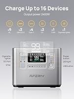 AFERIY 2400W2048Wh Tragbare Powerstation(Peak 4800W), 1,5Std Schnellladung – Ansicht 6