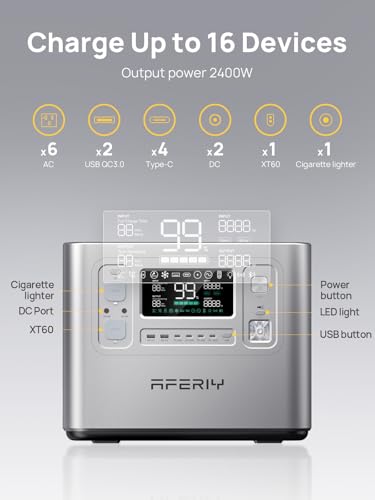 Image of AFERIY P210S 2048Wh Portable Power Station 2400W(4800W Peak)Solar Generator