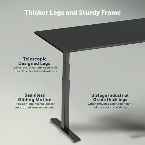 Image of JIN OFFICE Titan Premium Dual Motor 3-Stage Electric Height Adjustable Desk| Sit Stand Table for Home| Standing Desk with 125Kg Wt. Cap, 3 Year Warranty| 3 Memory Presets| Black & Black| 1200 * 750mm