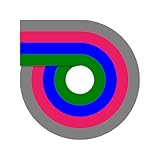 Internet- und iPerf3-Speedtests