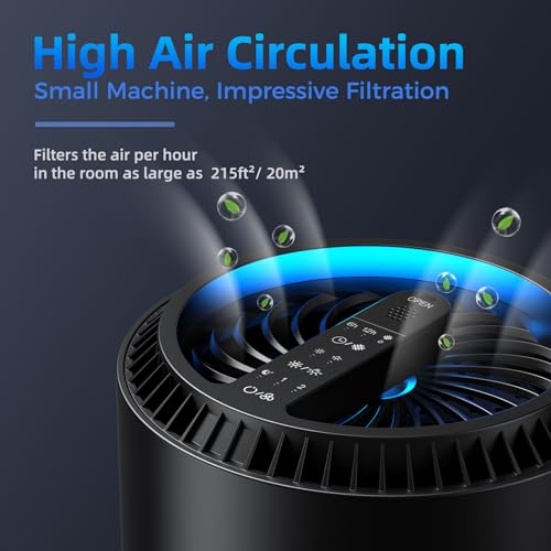 Aroeve MK01 Air Purifiers For Home thumb #4