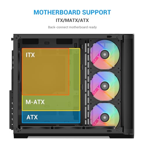 Image of SAMA V60 Mid Tower PC Case, Curved Tempered Glass Panel, 7x120mm ARGB PWM Fans with Fan Hub, USB Type-C, High Airflow ATX PC Case for Case PC Gaming, Back-Connect Ready, 360mm AIO Support - Black