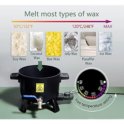 Wax Metler for Candle Making with Spout + 10PCS Wholesale Wick Trimmers