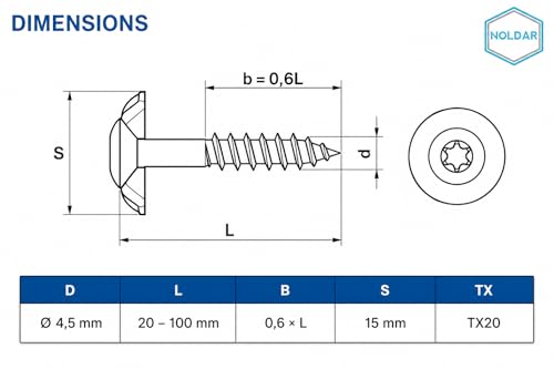 Miniatura 2 de Noldar Tornillos Spengler Torx Cabeza Lenticular Acero Inoxidable A2 Aisi 304 Arandela De Sellado Epdm Para Chapa Ondulada, Policarbonato Y Cubiertas Ligeras 100 Unidades 4,5 X 80 Mm