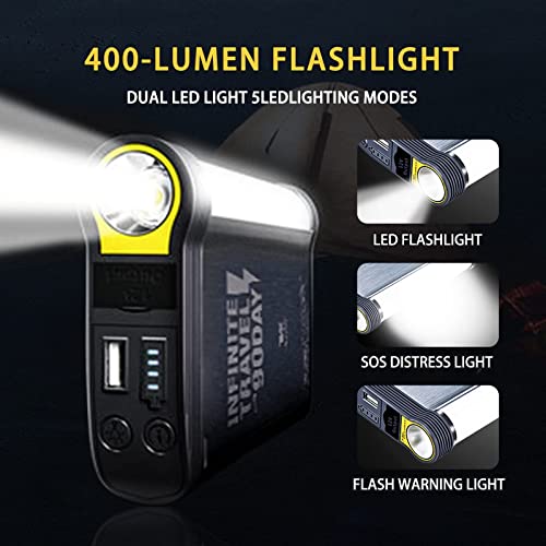 Tvk Car Battery Charger Jump Starter, Fekux 12000 Mah Ultra Safe Portable Car Jump Starter With 2 Led Light, Usb Quick Charge Jump Starter, And Jumper Cables For Up To 6.0L Gas And 3.0L Diesel Engines #TOP3