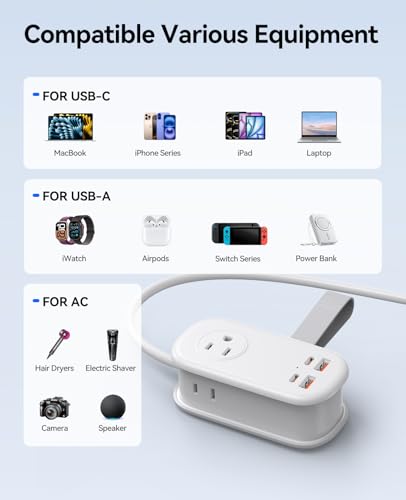65W ORICO 7-in-1 GaN USB Travel Power Strip Charging Station - image 4