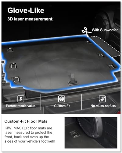 Image of Kiwi Master Cargo Mat for 2018-2026 Jeep Wrangler JL 4-Door (Non 4xe)