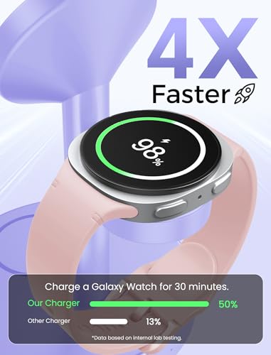 Image of Aeinidi Magnetic Wireless Charger for Samsung, 3 in 1 Super Fast Charging Station for MagSafe Charger Stand for Galaxy S26 Ultra Z Fold /Flip 8, Watch Ultra 8 7, Buds 4 /3 Pro, Not for Watch 9 /Ultra 2