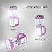 3-in-1 LED Lantern - Compact, Lightweight Camping Light, Flashlight, and Panel Illumination for Reading and Emergencies by Wakeman Outdoors (Pink)