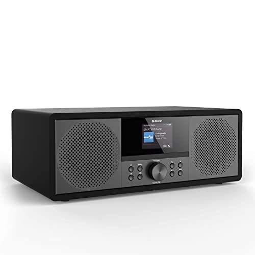 Denver Die 15 besten Produkte im Vergleich WinTotal