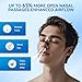 Nasal Strips for Snoring,Extra Strength Snoring Solution Nose Strips for Breathing,Sports, Sleep,Dark Black,30PCS