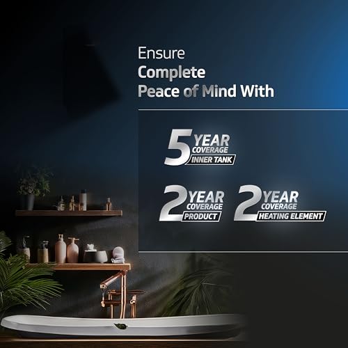 Product Variant View