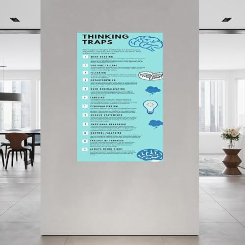 Guide de pensée claire en poster BIANMTSW pour déjouer les 12 pièges et préjugés de l'esprit